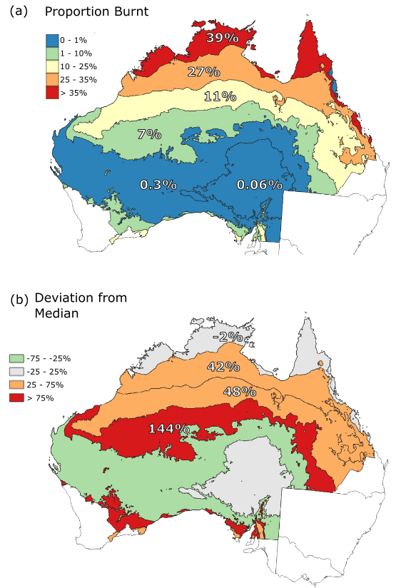 Proportion of rainfall class burnt, deviation from 20-year median burnt area for rainfall class.